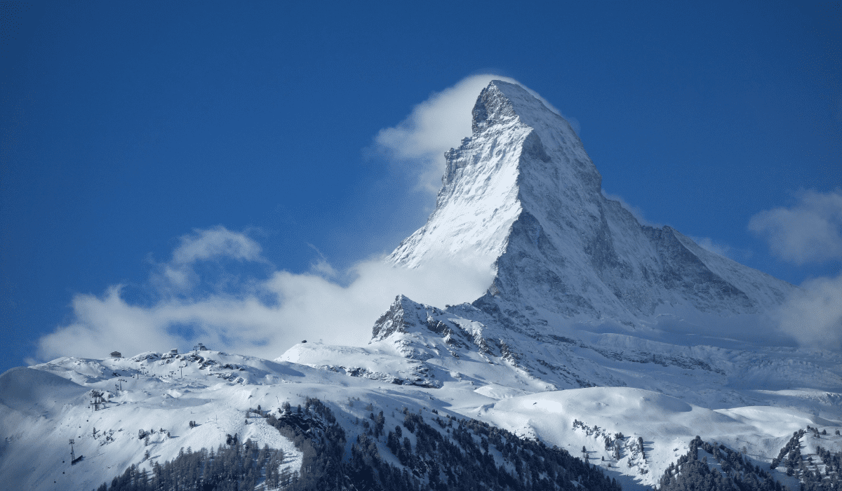 Guest blog: Eight of the most iconic luxury ski resorts in the Alps